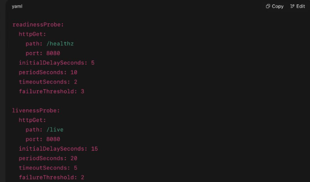 HTTP based probes for a Node.js API