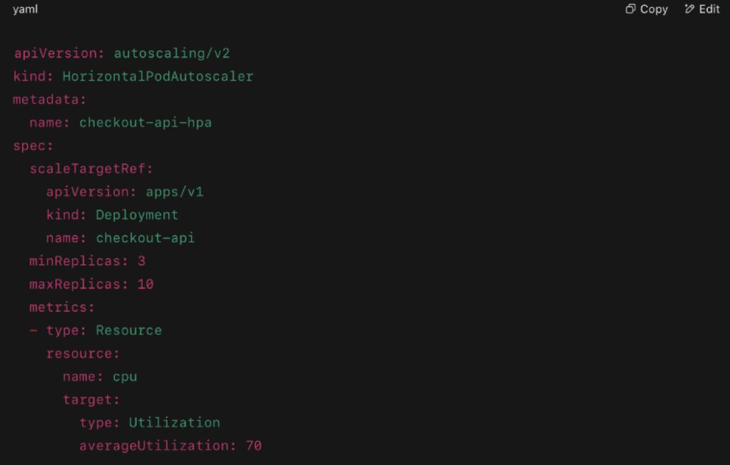 Example CPU-Based HPA in YAML