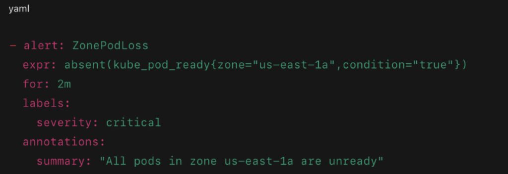 Prometheus Alert Example: