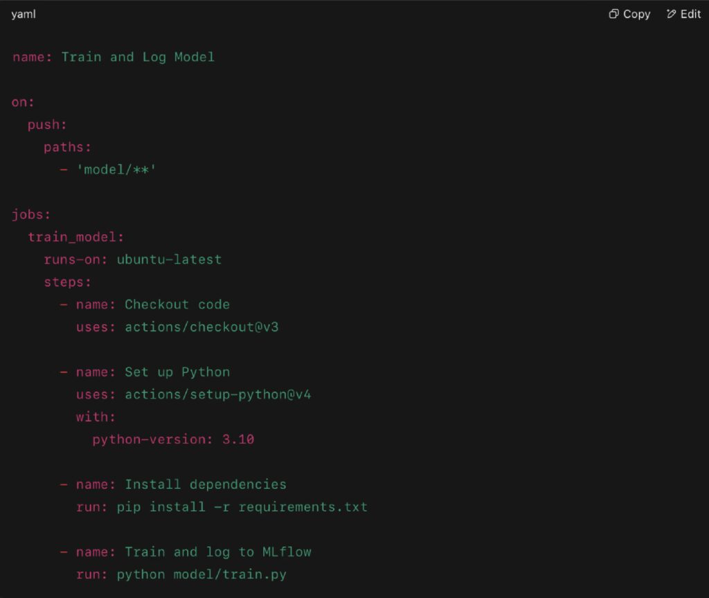 Real Example (GitHub Actions)