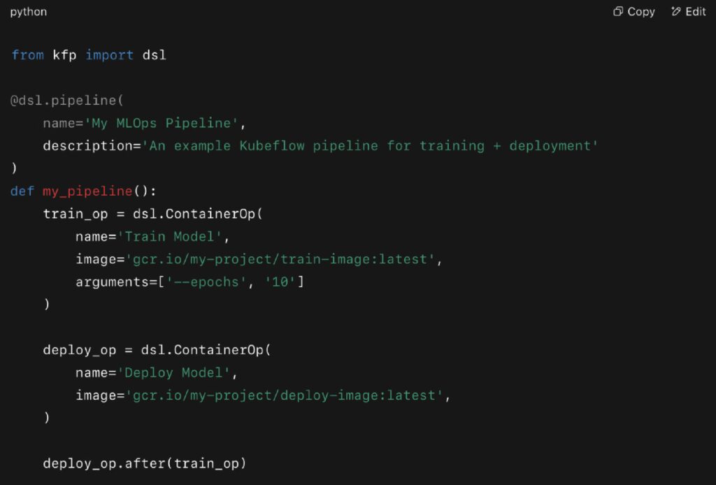 Real Example (Kubeflow Pipelines)