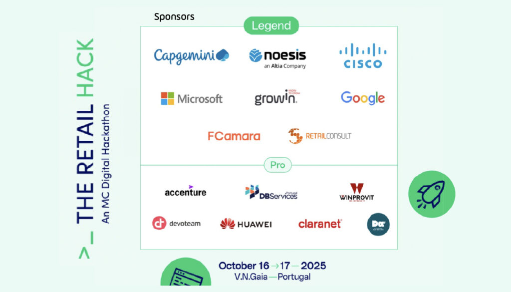 The Retail Hack 2025 Companies