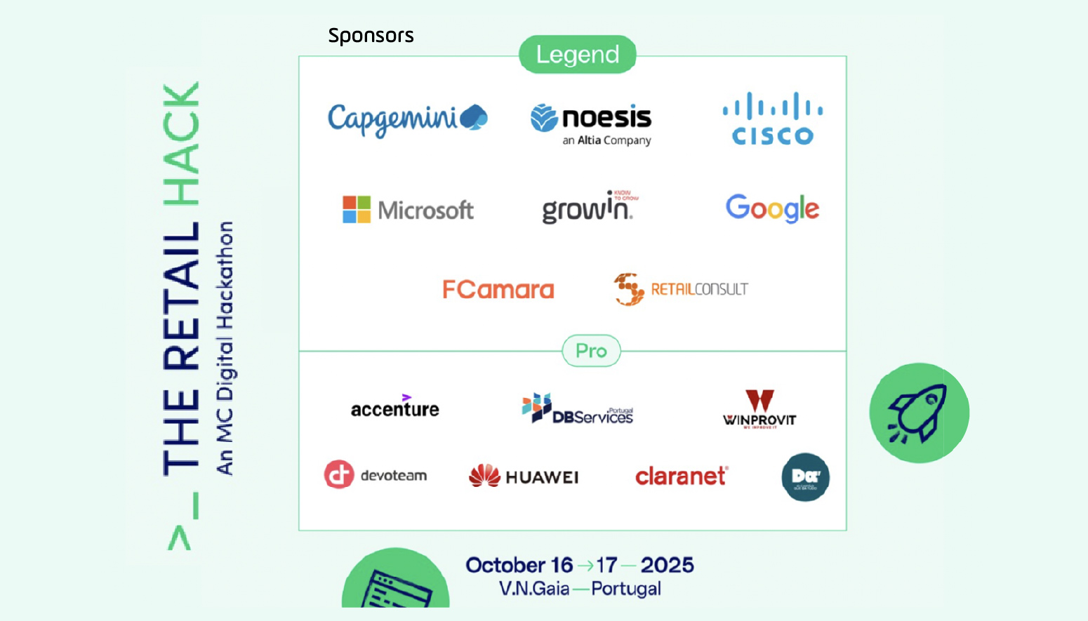 The Retail Hack 2025 Companies