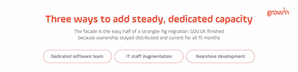 Closing panel listing three ways to add dedicated migration capacity: a dedicated software team, IT staff augmentation, or nearshore development